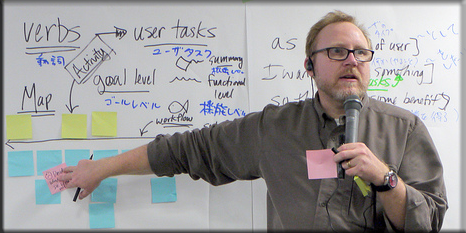 Jeff Patton Story Mapping